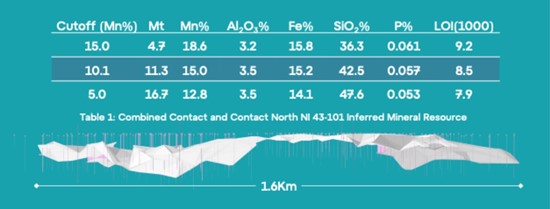 Cannot view this image? Visit: https://www.miningstockeducation.com/wp-content/uploads/2026/01/280155_aef_550.jpg