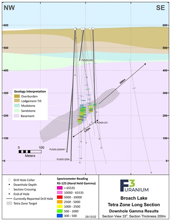 Cannot view this image? Visit: https://www.miningstockeducation.com/wp-content/uploads/2026/01/280174_dbf69dd3b401fa50_004.jpg