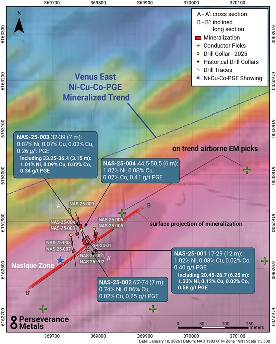 Cannot view this image? Visit: https://www.miningstockeducation.com/wp-content/uploads/2026/01/280175_801da8b30490cbc6_002.jpg