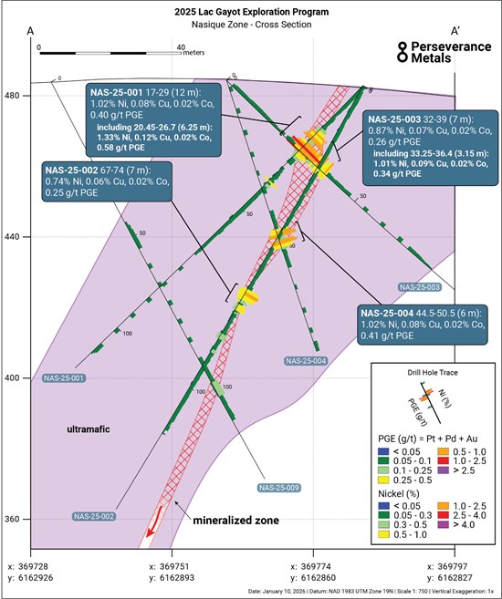 Cannot view this image? Visit: https://www.miningstockeducation.com/wp-content/uploads/2026/01/280175_801da8b30490cbc6_003.jpg
