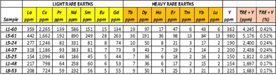 Cannot view this image? Visit: https://www.miningstockeducation.com/wp-content/uploads/2026/01/280290_metalscreek1_550.jpg