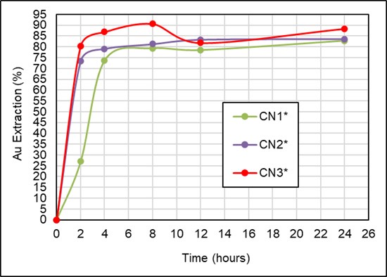 Cannot view this image? Visit: https://www.miningstockeducation.com/wp-content/uploads/2026/01/280325_3a247507642ebb02_003.jpg