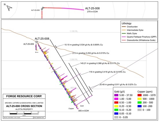 Cannot view this image? Visit: https://www.miningstockeducation.com/wp-content/uploads/2026/01/280431_c9ad1f201471ca06_012.jpg