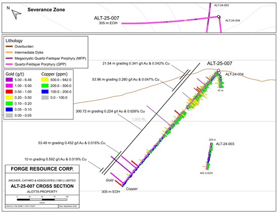 Cannot view this image? Visit: https://www.miningstockeducation.com/wp-content/uploads/2026/01/280431_c9ad1f201471ca06_016.jpg