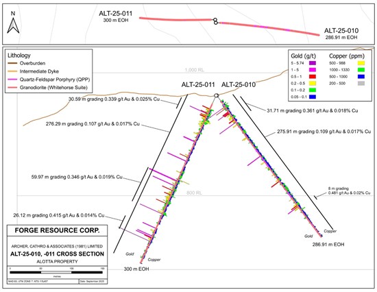 Cannot view this image? Visit: https://www.miningstockeducation.com/wp-content/uploads/2026/01/280431_c9ad1f201471ca06_017.jpg
