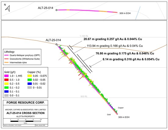 Cannot view this image? Visit: https://www.miningstockeducation.com/wp-content/uploads/2026/01/280431_c9ad1f201471ca06_020.jpg