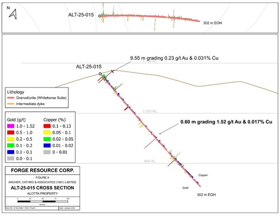Cannot view this image? Visit: https://www.miningstockeducation.com/wp-content/uploads/2026/01/280431_c9ad1f201471ca06_021.jpg