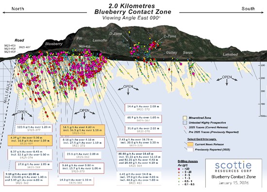 Cannot view this image? Visit: https://www.miningstockeducation.com/wp-content/uploads/2026/01/280444_e5e44d1ba4785aea_002.jpg