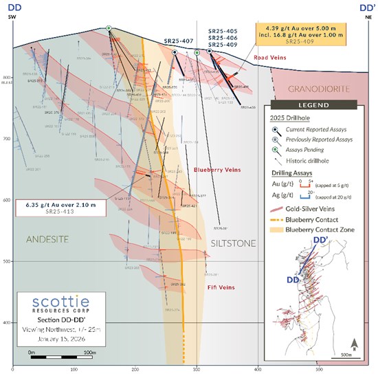 Cannot view this image? Visit: https://www.miningstockeducation.com/wp-content/uploads/2026/01/280444_e5e44d1ba4785aea_004.jpg