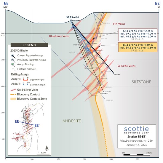Cannot view this image? Visit: https://www.miningstockeducation.com/wp-content/uploads/2026/01/280444_e5e44d1ba4785aea_005.jpg