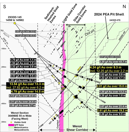 Cannot view this image? Visit: https://www.miningstockeducation.com/wp-content/uploads/2026/01/280477_30bceee244c938e7_002.jpg
