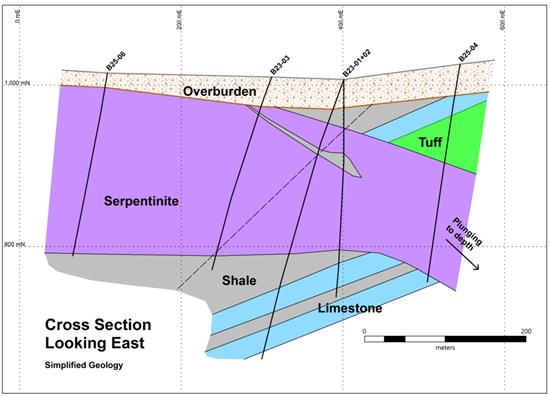 Cannot view this image? Visit: https://www.miningstockeducation.com/wp-content/uploads/2026/01/280720_105fa61994b12b9c_002.jpg