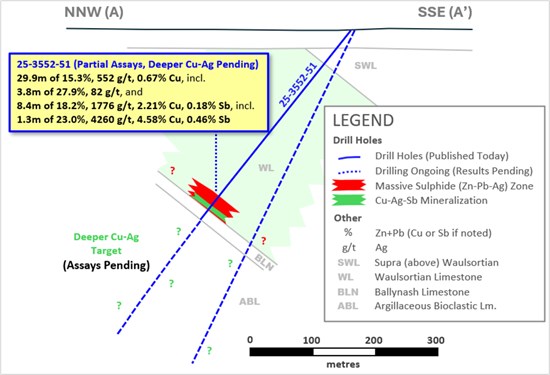 Cannot view this image? Visit: https://www.miningstockeducation.com/wp-content/uploads/2026/01/280764_4dd86c3f147aba22_002.jpg