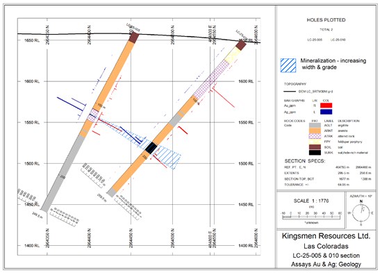 Cannot view this image? Visit: https://www.miningstockeducation.com/wp-content/uploads/2026/01/280765_27a16ab1d4627aef_005.jpg