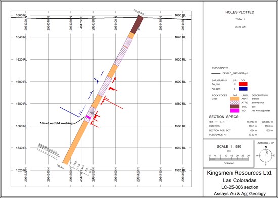 Cannot view this image? Visit: https://www.miningstockeducation.com/wp-content/uploads/2026/01/280765_27a16ab1d4627aef_006.jpg