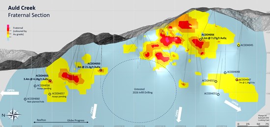 Cannot view this image? Visit: https://www.miningstockeducation.com/wp-content/uploads/2026/01/280793_0718bd3f04ddc9b5_008.jpg