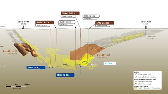 Cannot view this image? Visit: https://www.miningstockeducation.com/wp-content/uploads/2026/01/280897_aaaf8639b402e9ac_002.jpg