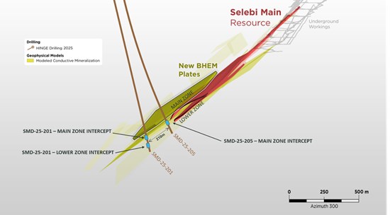 Cannot view this image? Visit: https://www.miningstockeducation.com/wp-content/uploads/2026/01/280897_aaaf8639b402e9ac_003.jpg