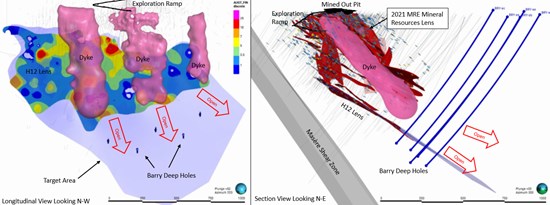 Cannot view this image? Visit: https://www.miningstockeducation.com/wp-content/uploads/2026/01/280939_c29f8ea5549f897c_002.jpg
