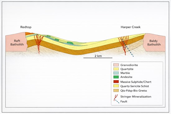 Cannot view this image? Visit: https://www.miningstockeducation.com/wp-content/uploads/2026/01/281008_b05683e404ba7b91_004.jpg