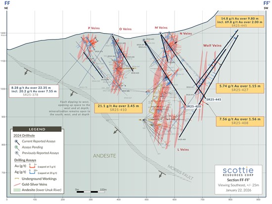 Cannot view this image? Visit: https://www.miningstockeducation.com/wp-content/uploads/2026/01/281024_f40e0fbe24e8b981_003.jpg