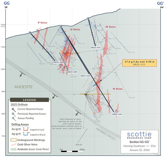 Cannot view this image? Visit: https://www.miningstockeducation.com/wp-content/uploads/2026/01/281024_f40e0fbe24e8b981_004.jpg