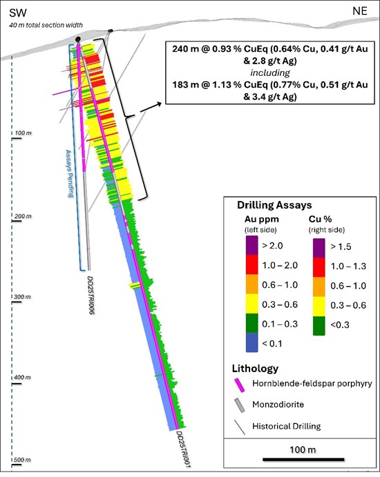 Cannot view this image? Visit: https://www.miningstockeducation.com/wp-content/uploads/2026/01/281067_d79b96c1446a1b23_001.jpg