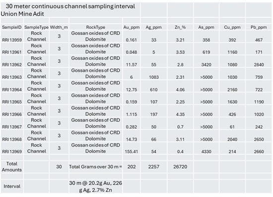 Cannot view this image? Visit: https://www.miningstockeducation.com/wp-content/uploads/2026/01/281166_395346c284234b0d_002.jpg
