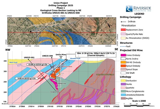 Cannot view this image? Visit: https://www.miningstockeducation.com/wp-content/uploads/2026/01/281166_395346c284234b0d_003.jpg