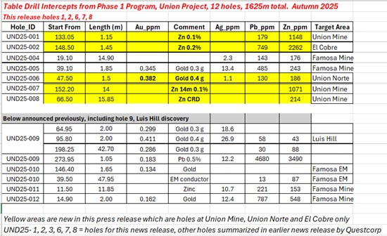 Cannot view this image? Visit: https://www.miningstockeducation.com/wp-content/uploads/2026/01/281166_395346c284234b0d_006.jpg