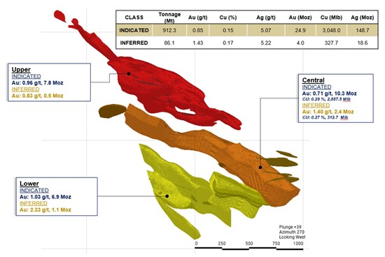 Cannot view this image? Visit: https://www.miningstockeducation.com/wp-content/uploads/2026/01/281184_tudor_1_550.jpg