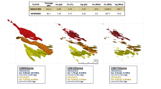 Cannot view this image? Visit: https://www.miningstockeducation.com/wp-content/uploads/2026/01/281184_tudor__2_550.jpg