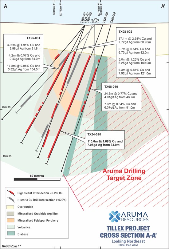 Cannot view this image? Visit: https://www.miningstockeducation.com/wp-content/uploads/2026/01/281187_0d861489b4fa68da_004.jpg