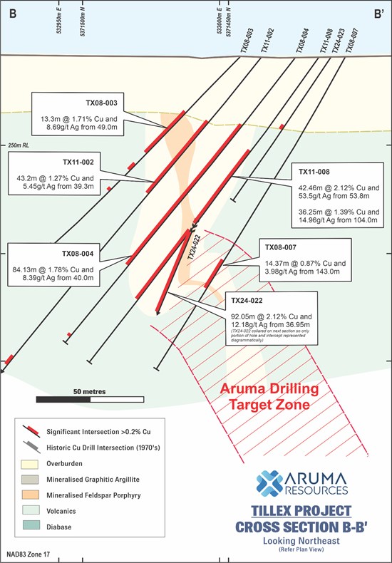 Cannot view this image? Visit: https://www.miningstockeducation.com/wp-content/uploads/2026/01/281187_0d861489b4fa68da_005.jpg