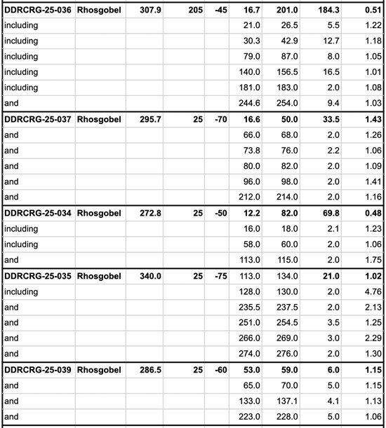 Cannot view this image? Visit: https://www.miningstockeducation.com/wp-content/uploads/2026/01/281232_d70705d0f46eea89_008.jpg