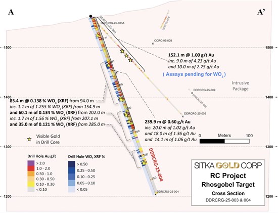 Cannot view this image? Visit: https://www.miningstockeducation.com/wp-content/uploads/2026/01/281232_d70705d0f46eea89_010.jpg