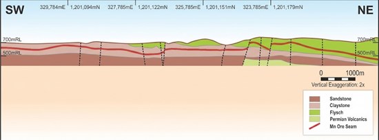 Cannot view this image? Visit: https://www.miningstockeducation.com/wp-content/uploads/2026/01/281253_01cc8514f4474b18_005.jpg