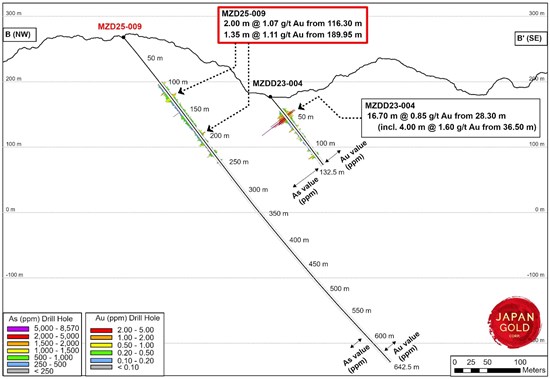 Cannot view this image? Visit: https://www.miningstockeducation.com/wp-content/uploads/2026/01/281260_9faa2ccdd4f68a88_004.jpg