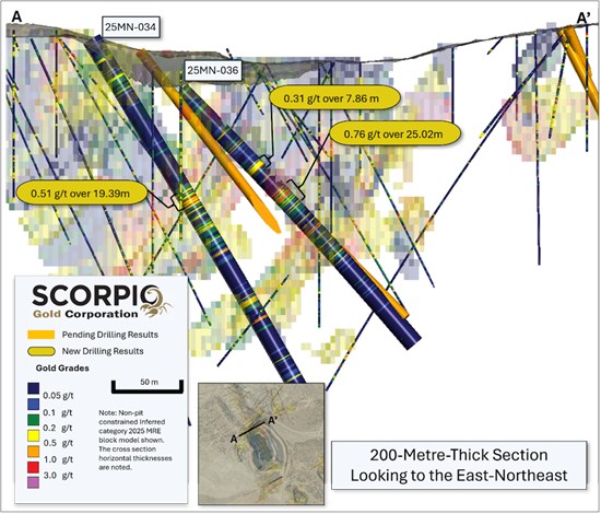 Cannot view this image? Visit: https://www.miningstockeducation.com/wp-content/uploads/2026/01/281357_64c3f596a4adbaaa_003.jpg