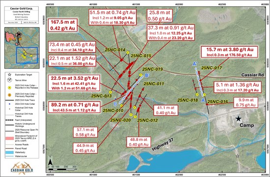 Cannot view this image? Visit: https://www.miningstockeducation.com/wp-content/uploads/2026/01/281372_a3e3a725b491aa8a_005.jpg