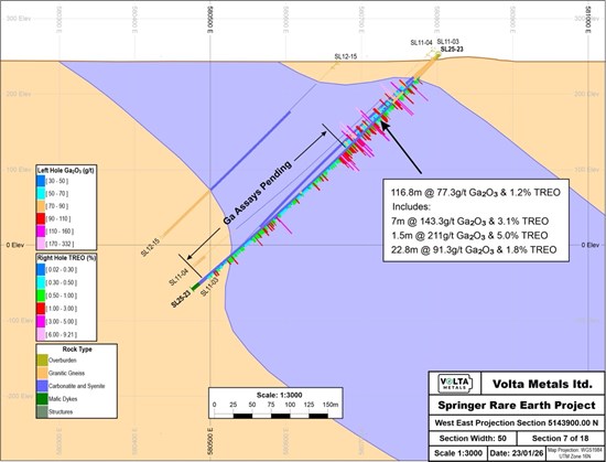 Cannot view this image? Visit: https://www.miningstockeducation.com/wp-content/uploads/2026/01/281538_99fbc5f8a45938f2_001.jpg