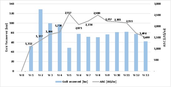 Cannot view this image? Visit: https://www.miningstockeducation.com/wp-content/uploads/2026/01/281549_6795740384cf4b6f_004.jpg