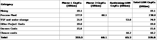Cannot view this image? Visit: https://www.miningstockeducation.com/wp-content/uploads/2026/01/281549_6795740384cf4b6f_013.jpg