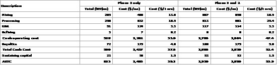 Cannot view this image? Visit: https://www.miningstockeducation.com/wp-content/uploads/2026/01/281549_6795740384cf4b6f_014.jpg