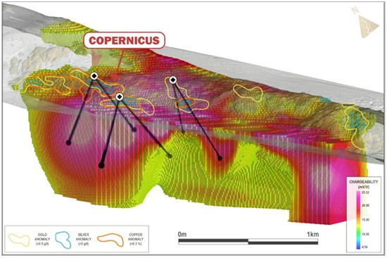 Cannot view this image? Visit: https://www.miningstockeducation.com/wp-content/uploads/2026/01/281575_goldstormfig2_550.jpg