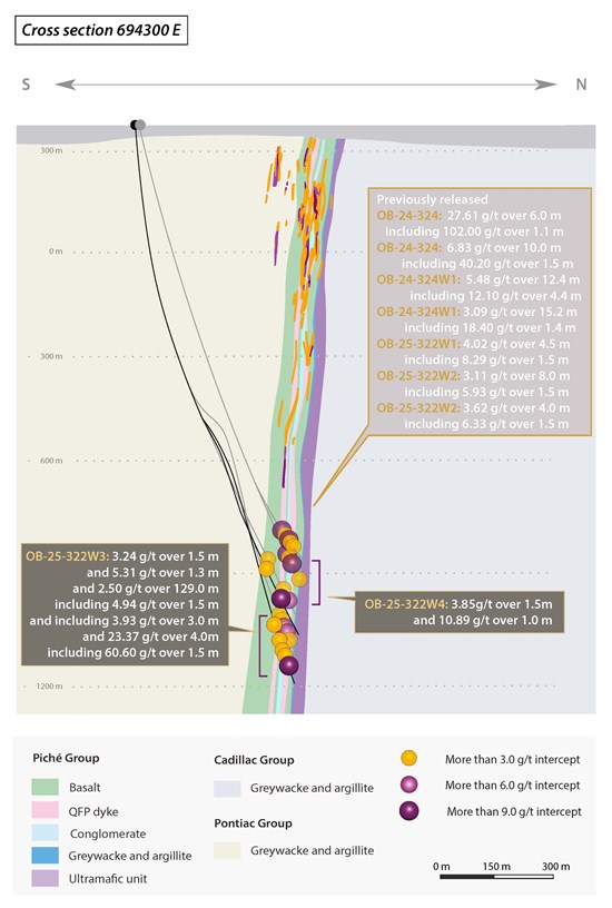 Cannot view this image? Visit: https://www.miningstockeducation.com/wp-content/uploads/2026/01/281737_74e08c8d6491c912_004.jpg