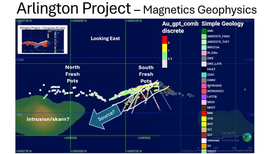 Cannot view this image? Visit: https://www.miningstockeducation.com/wp-content/uploads/2026/01/281868_ffd636bc54f76b9a_002.jpg