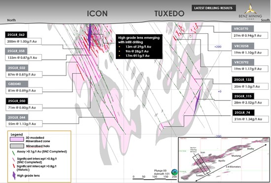 Cannot view this image? Visit: https://www.miningstockeducation.com/wp-content/uploads/2026/01/281887_2f188d97b46c1870_002.jpg