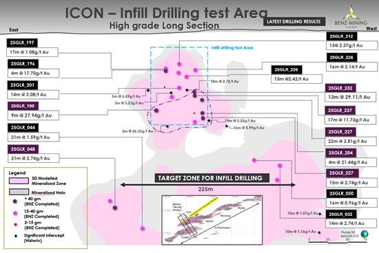 Cannot view this image? Visit: https://www.miningstockeducation.com/wp-content/uploads/2026/01/281887_2f188d97b46c1870_004.jpg