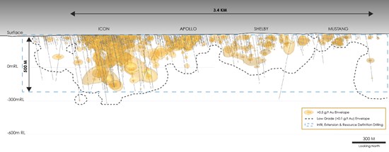 Cannot view this image? Visit: https://www.miningstockeducation.com/wp-content/uploads/2026/01/281887_2f188d97b46c1870_005.jpg